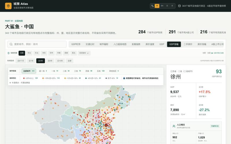 城策 Atlas | 全国定居城市决策地图 — screenshot