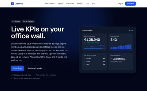 Dashwall — Live KPI displays for your office wall — screenshot