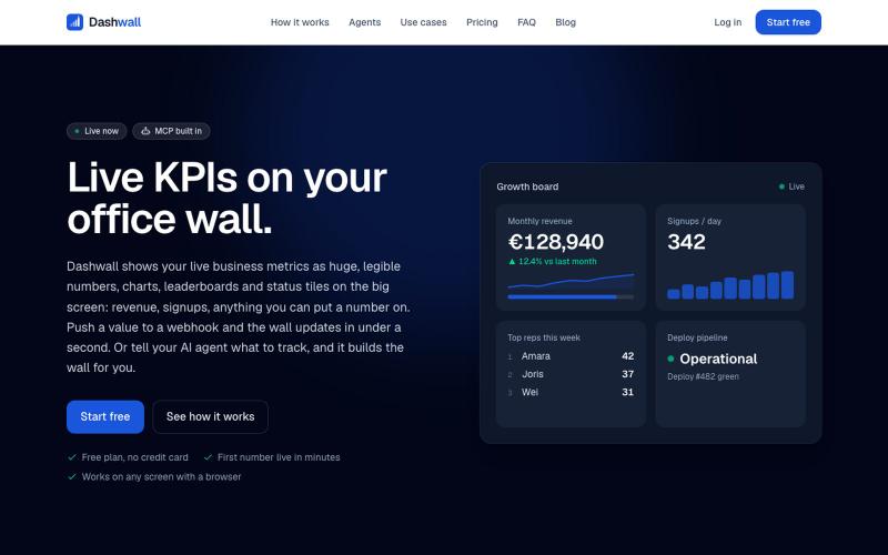 Dashwall — Live KPI displays for your office wall — screenshot