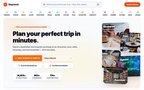 Dayravel: Where to Travel, Best Time to Visit & Things to Do – 2026 — screenshot