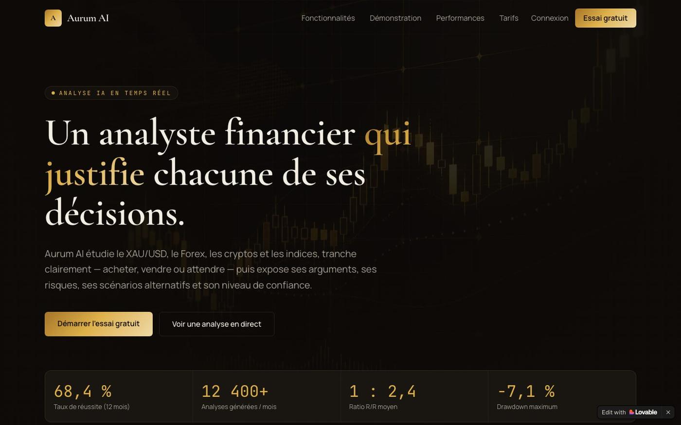 Aurum AI — L'analyste IA du XAU/USD et des marchés — screenshot