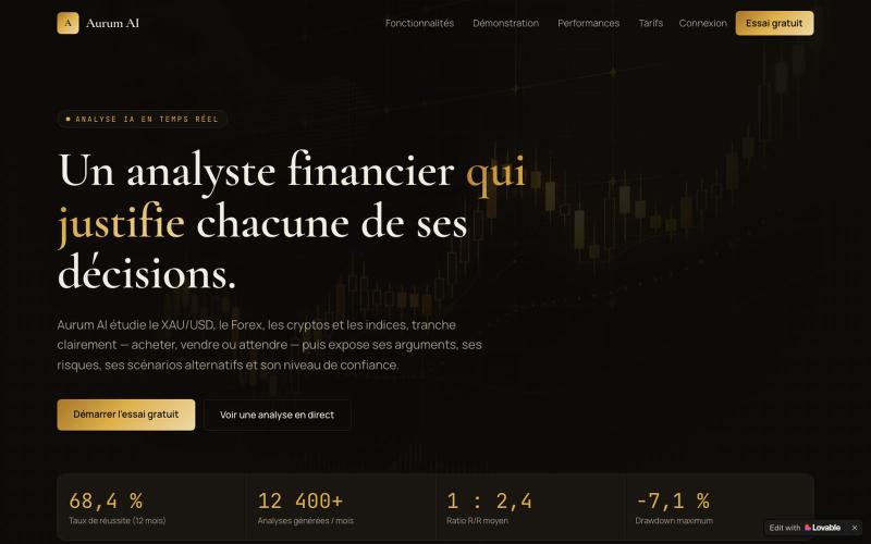 Aurum AI — L'analyste IA du XAU/USD et des marchés — screenshot