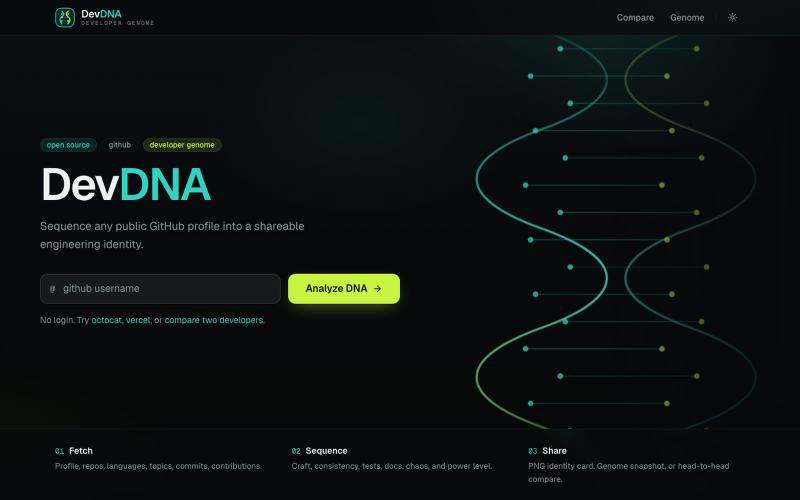 DevDNA — Your Developer DNA Report — screenshot