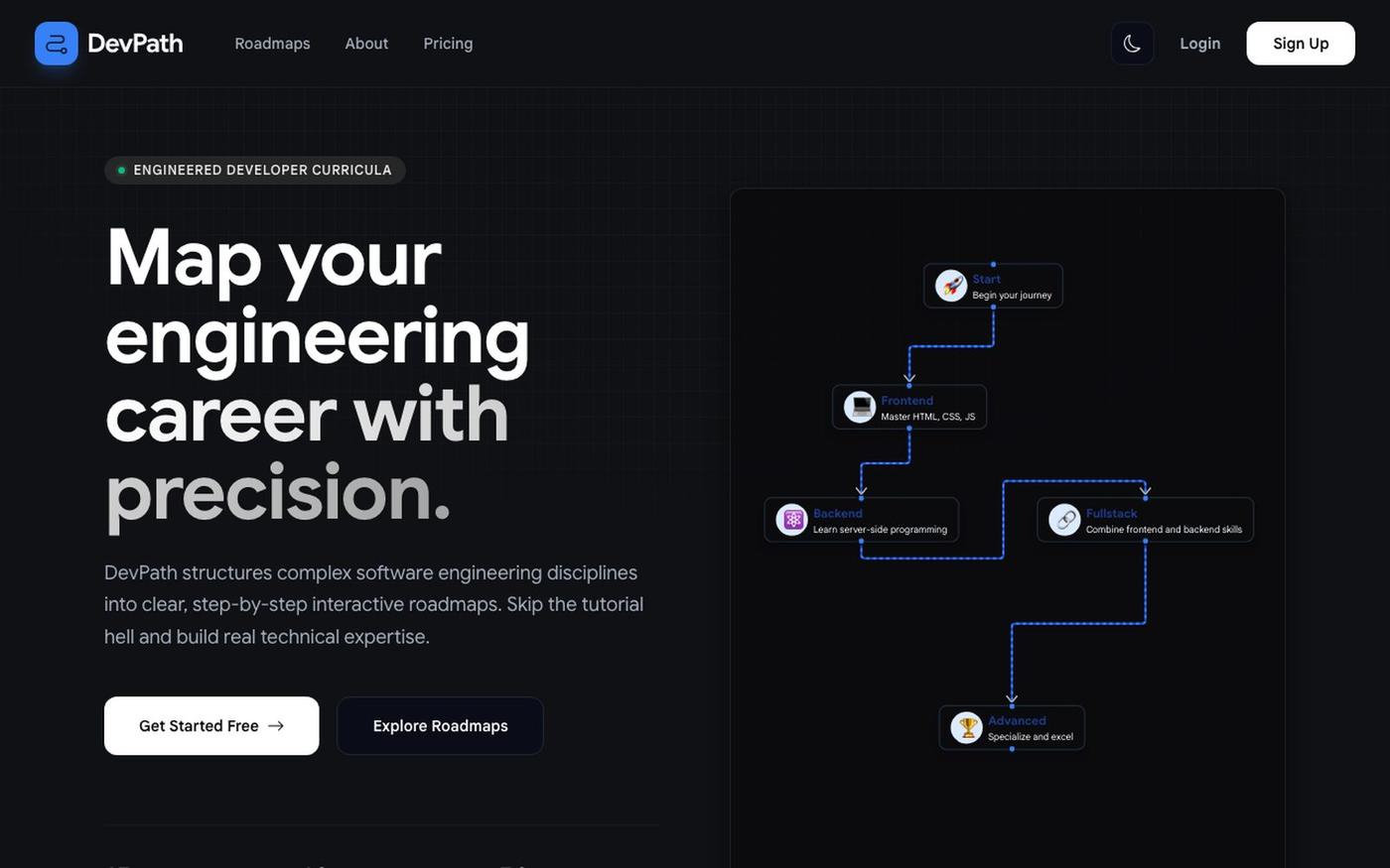 DevPath | Developer Roadmaps & Learning Paths — screenshot