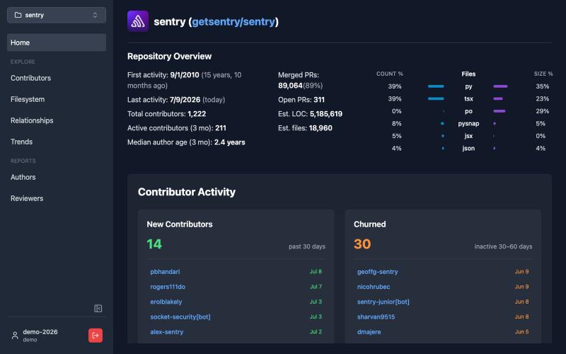 devthropology — screenshot