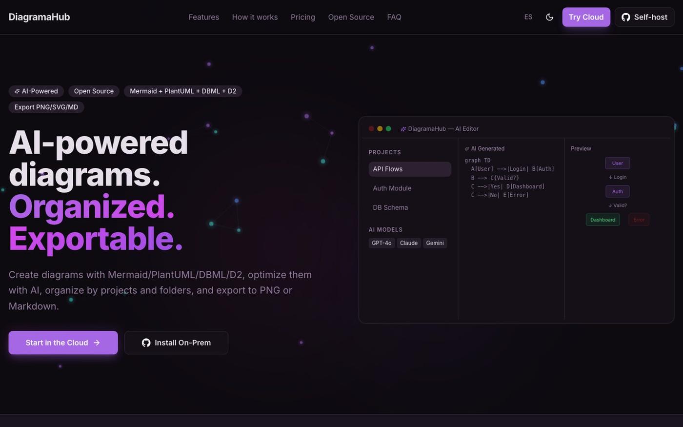 DiagramaHub — Diagrams as Text — screenshot