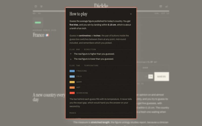 Dickle — Guess the Average Penis Size, a New Country Daily — screenshot