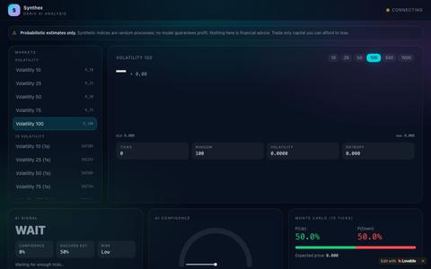 Synthex — Deriv AI Market & Digit Analysis — screenshot