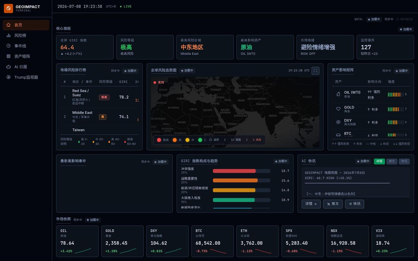 diyuan-readdy — screenshot