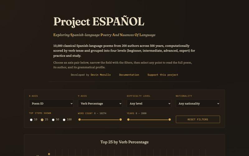 Project ESPAÑOL — screenshot