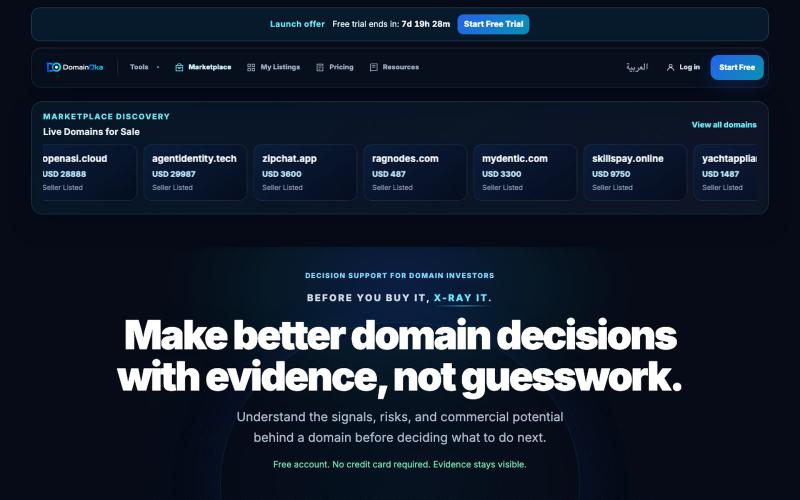 Domain Analysis & Appraisal for Domain Investors | DomainOka — screenshot