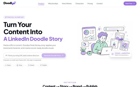 Doodlyo — Turn your content into a branded visual story — screenshot
