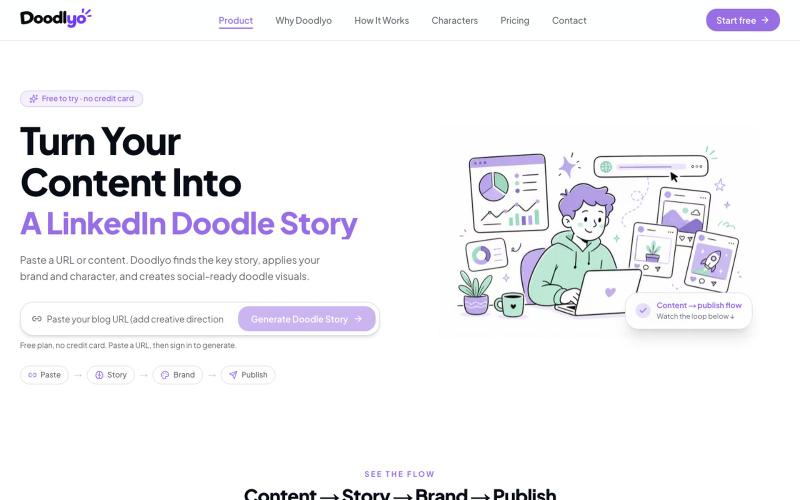 Doodlyo — Turn your content into a branded visual story — screenshot