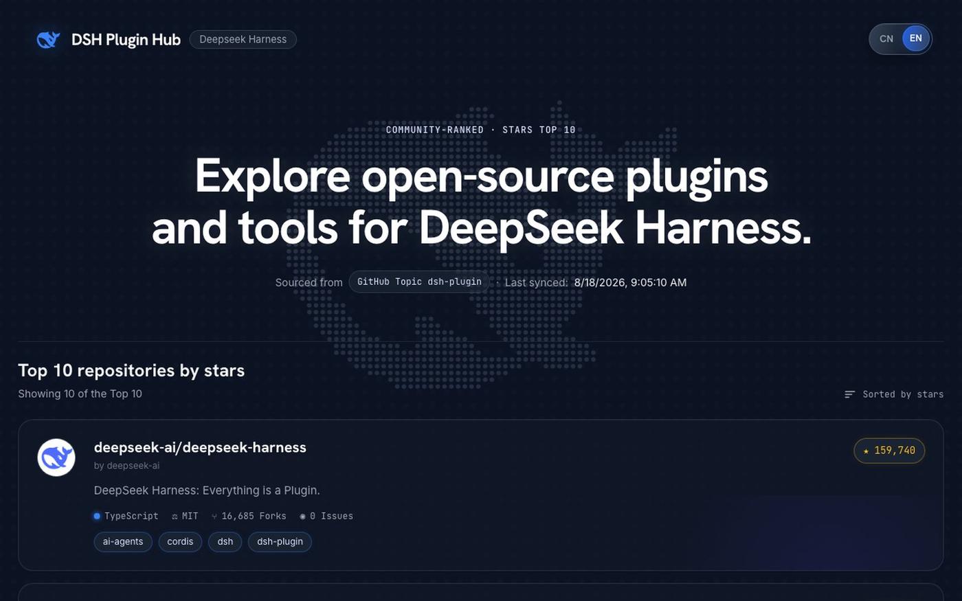 DSH Plugin Hub — Discover the DSH Plugin Ecosystem — screenshot