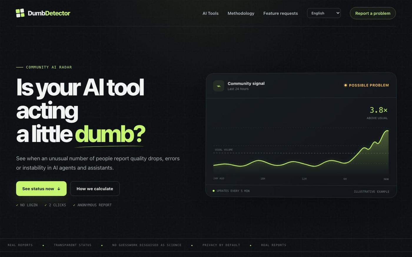 DumbDetector — community status for AI services — screenshot