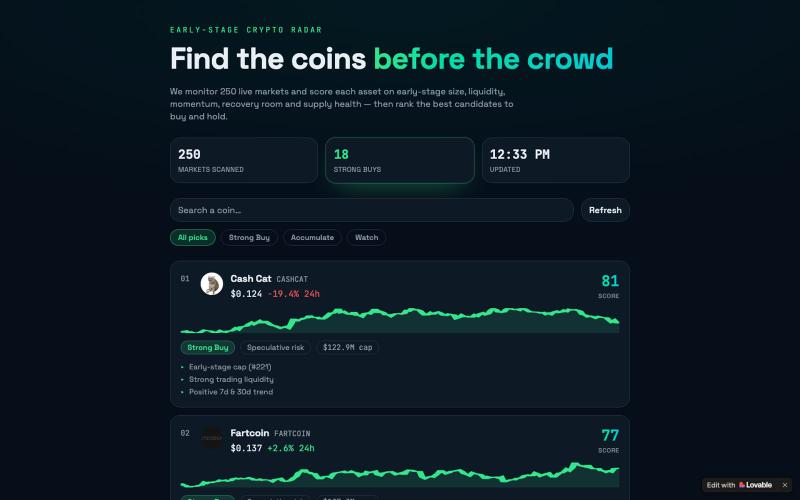 EarlyEdge — Early-Stage Crypto Signals & Buy Picks — screenshot