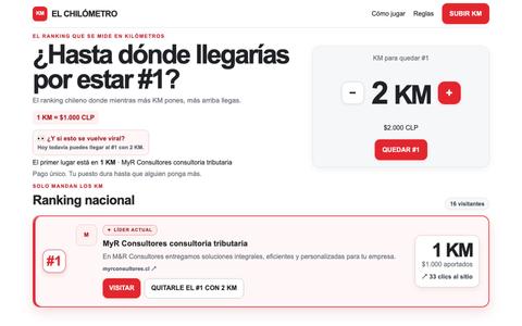 El Chilómetro — ¿Hasta dónde llegarías por estar #1? — screenshot