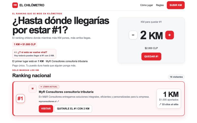 El Chilómetro — ¿Hasta dónde llegarías por estar #1? — screenshot