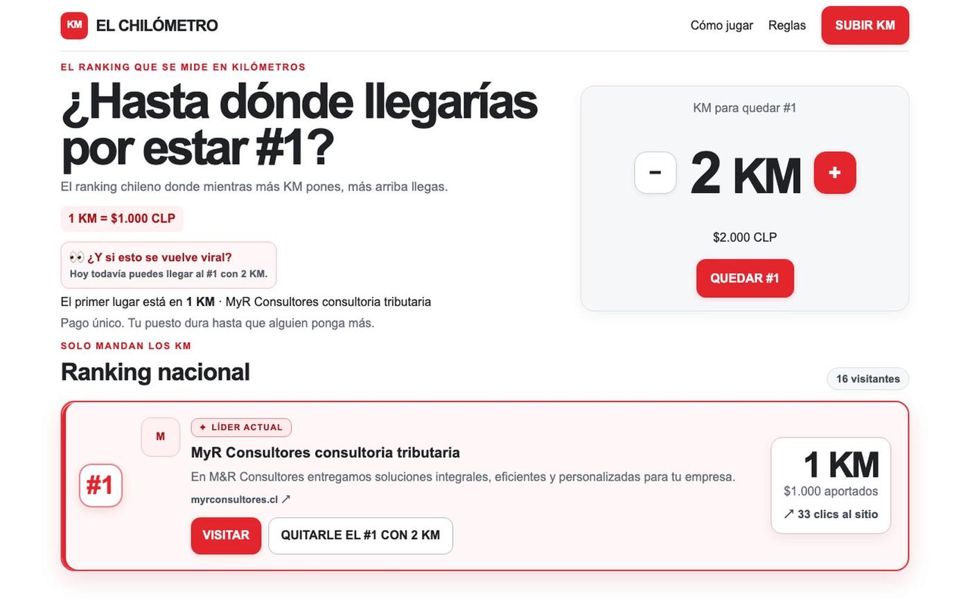 El Chilómetro — ¿Hasta dónde llegarías por estar #1? — screenshot