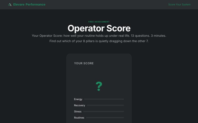 Assessment | Elevare Performance — screenshot