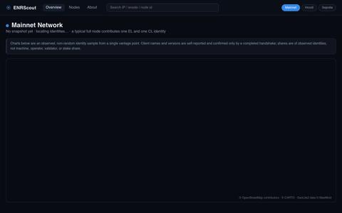 ENRScout - Ethereum Node Explorer — screenshot