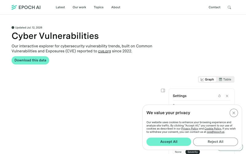 Cyber Vulnerabilities | Epoch AI — screenshot