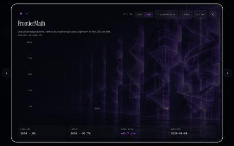 FrontierMath · Exponential Tracker — screenshot