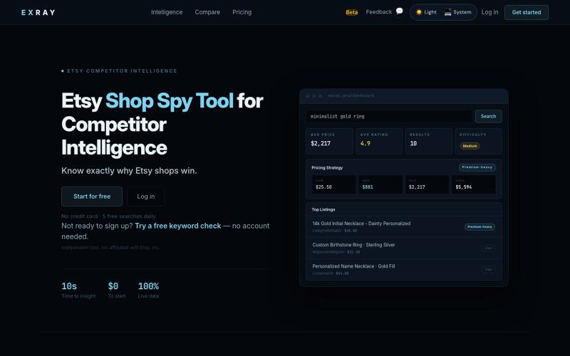EXRAY - Etsy Competitor Intelligence — screenshot
