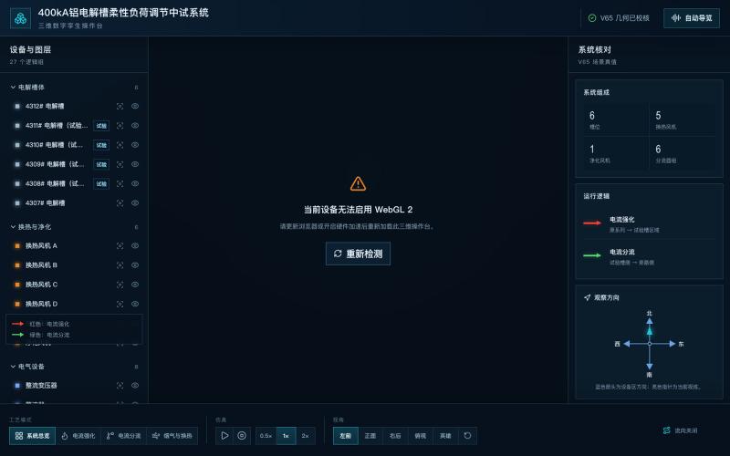 400kA 柔性负荷调节中试系统|三维数字孪生 — screenshot