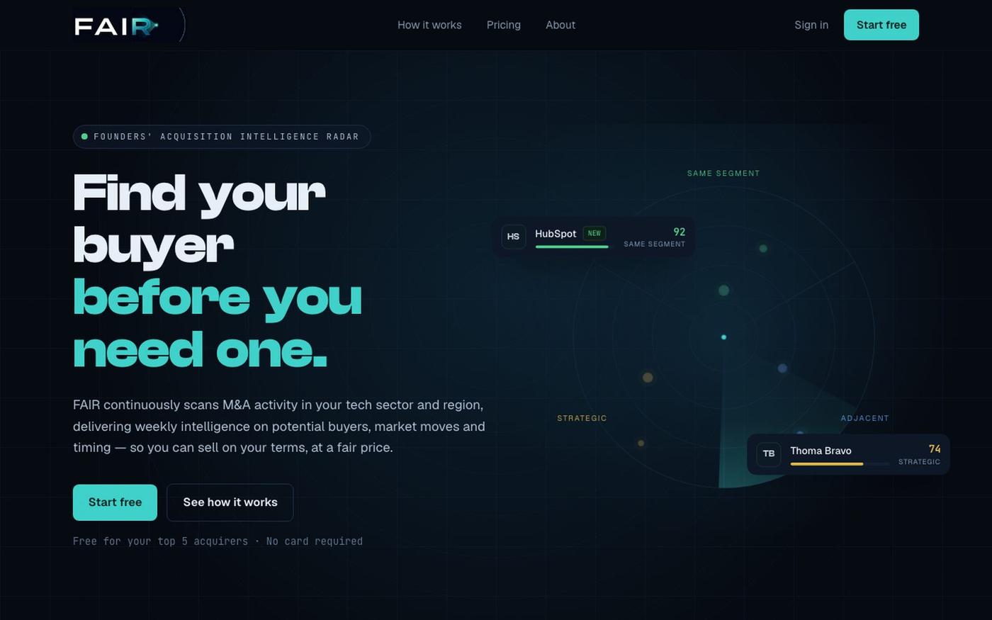 FAIR — Founders' Acquisition Intelligence Radar — screenshot