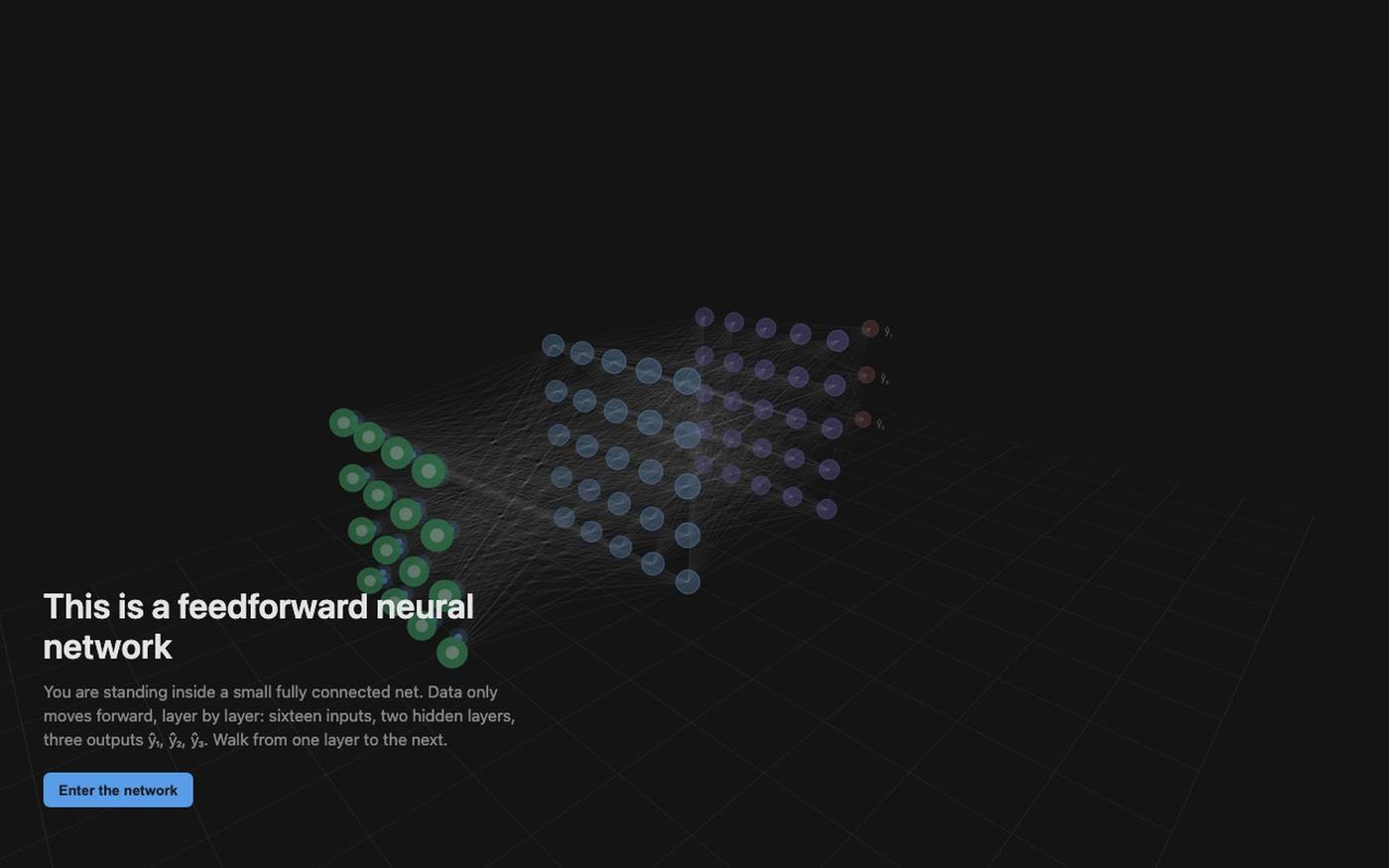 Inside a feedforward neural network — screenshot