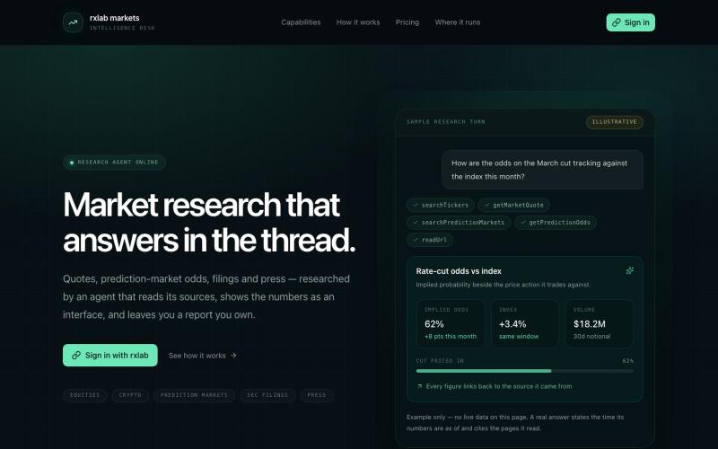Chat · rxlab market assistant — screenshot