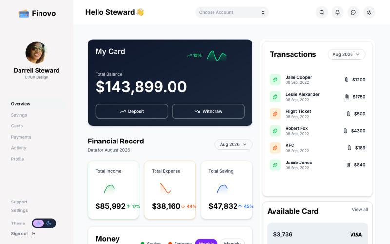 Finovo | Modern Finance Dashboard UI — screenshot