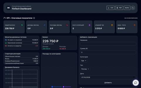 FinTech Dashboard — screenshot