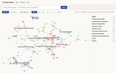FirstBranch: explore US congressional hearings — screenshot