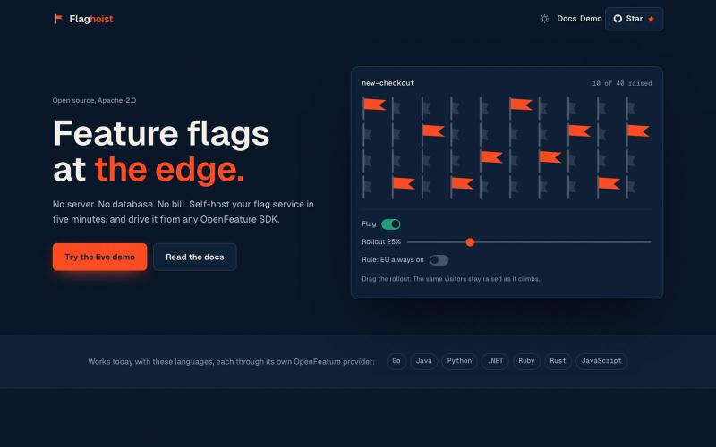Flaghoist: feature flags at the edge — screenshot