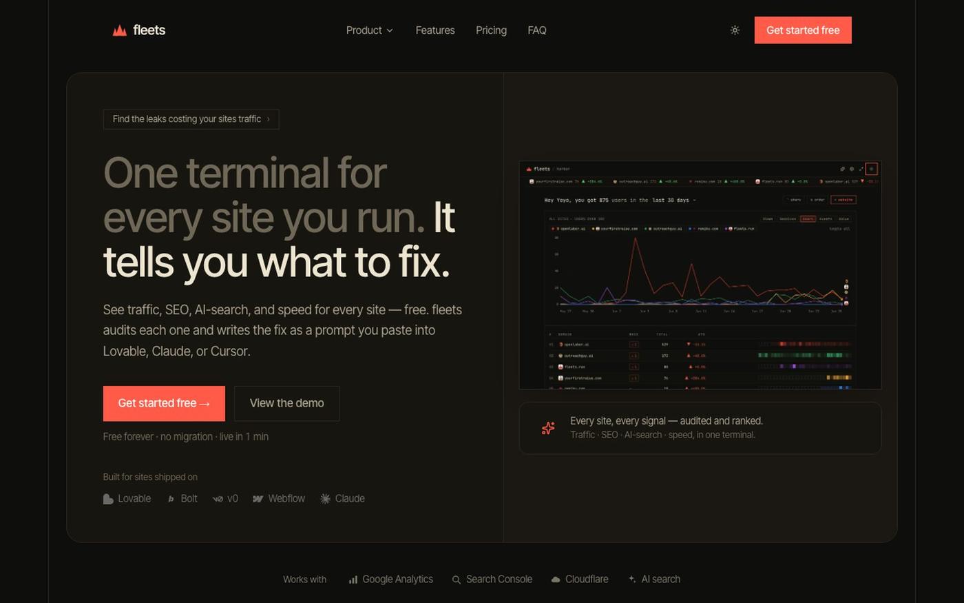 fleets — multi-site analytics terminal + CLI for your AI agent. — screenshot