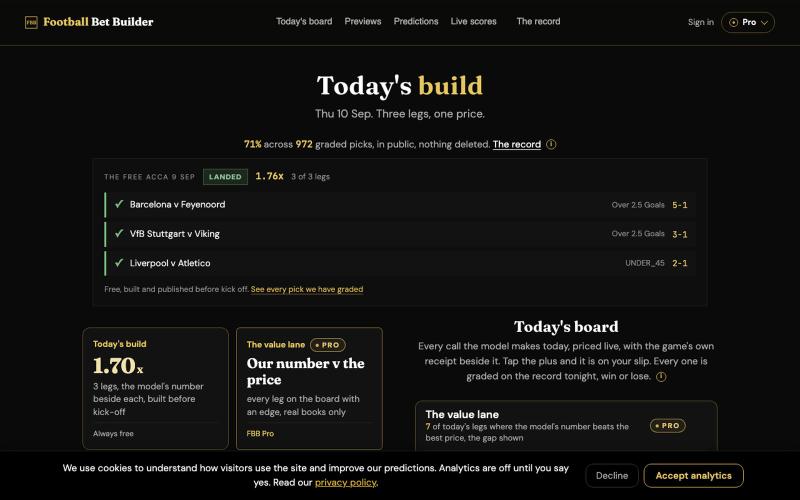 Bet Builder Tips Today · 71% Verified Football Predictions — screenshot