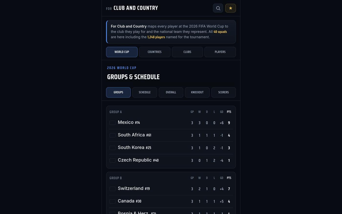 For Club and Country — screenshot