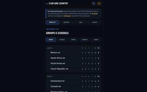 For Club and Country — screenshot
