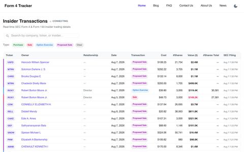 LevelFields AI — Real-Time Insider Trading Monitor — screenshot