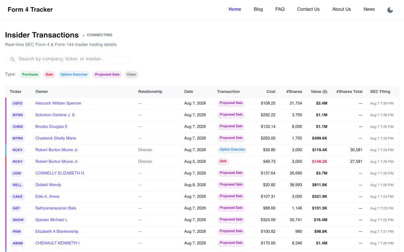 LevelFields AI — Real-Time Insider Trading Monitor — screenshot