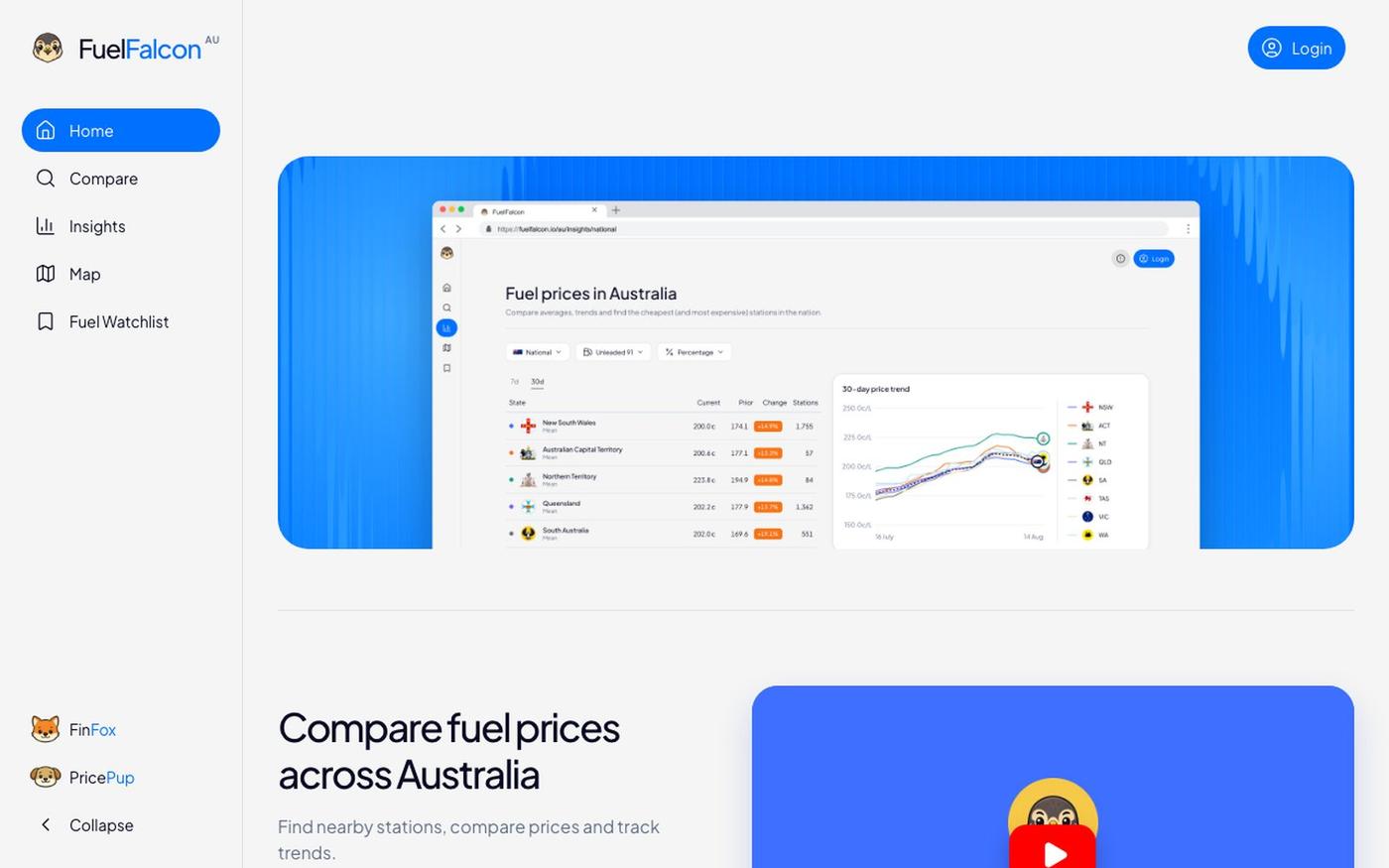 FuelFalcon AU — screenshot