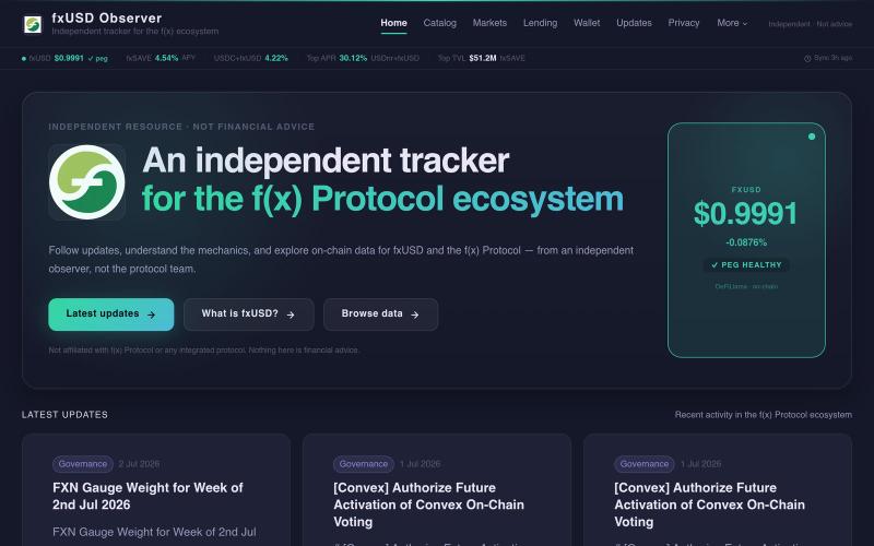 fxUSD Observer — An independent tracker for the f(x) Protocol ecosystem — screenshot