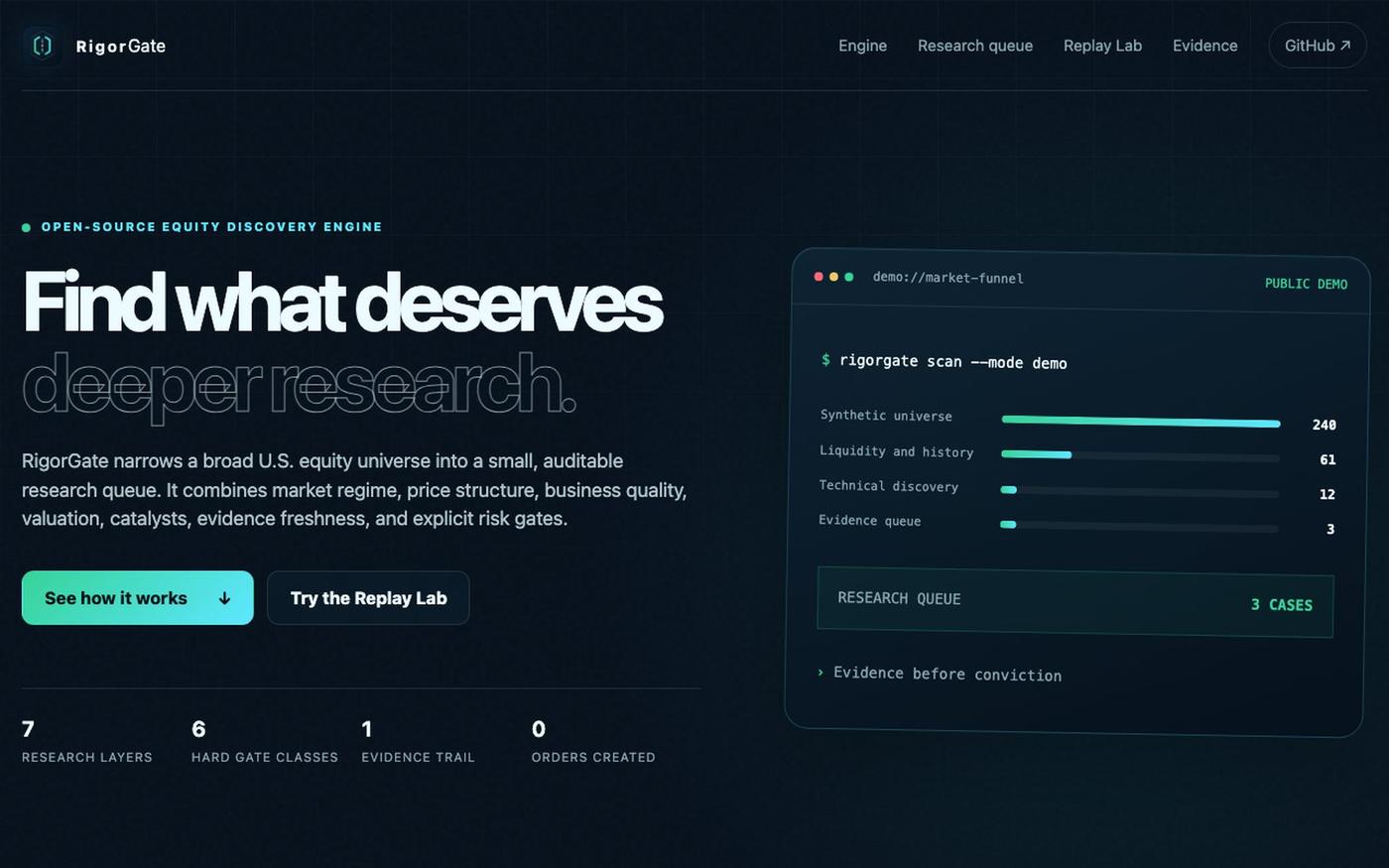 RigorGate — Audit-first equity discovery — screenshot