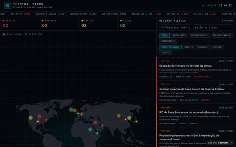 Terminal Macro — Monitor Global de Risco de Mercado — screenshot