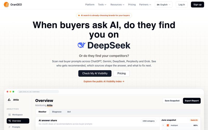 OranGEO - AI Visibility Scanner for Modern Brands — screenshot