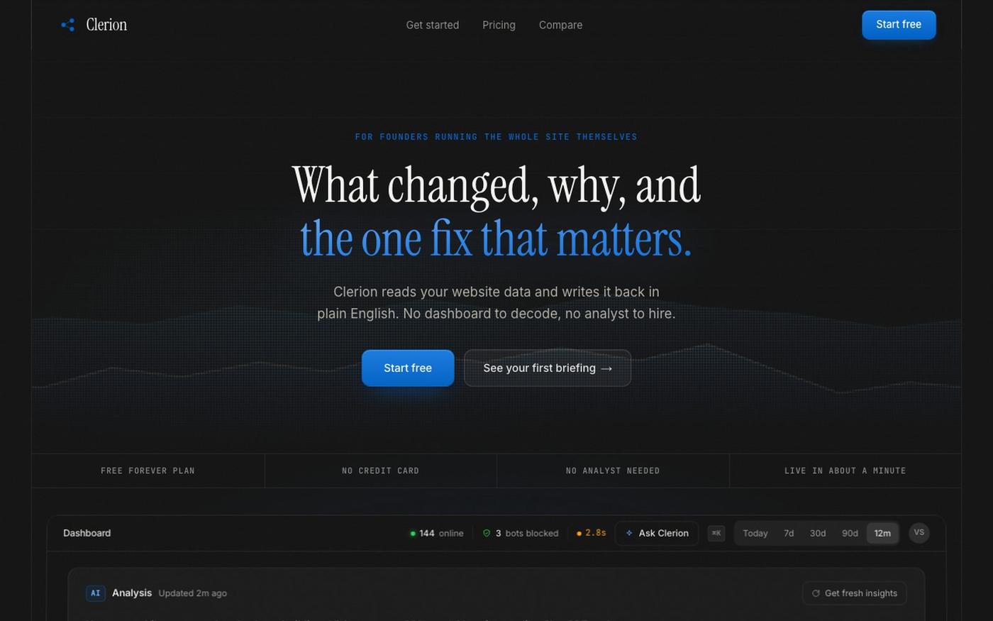 Clerion - The AI Google Analytics alternative — screenshot