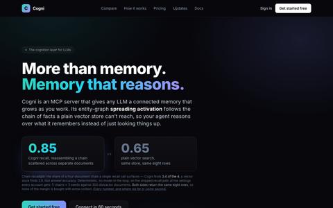 Cogni — MCP memory server for Claude, ChatGPT and AI agents — screenshot
