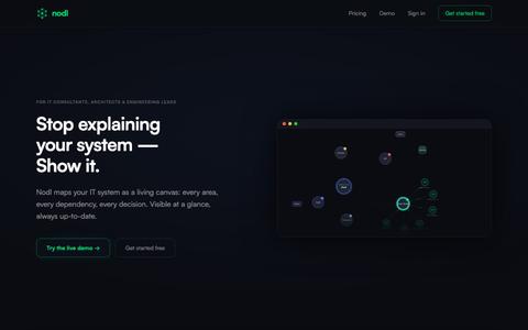 Nodl — A visual map of your IT system — screenshot